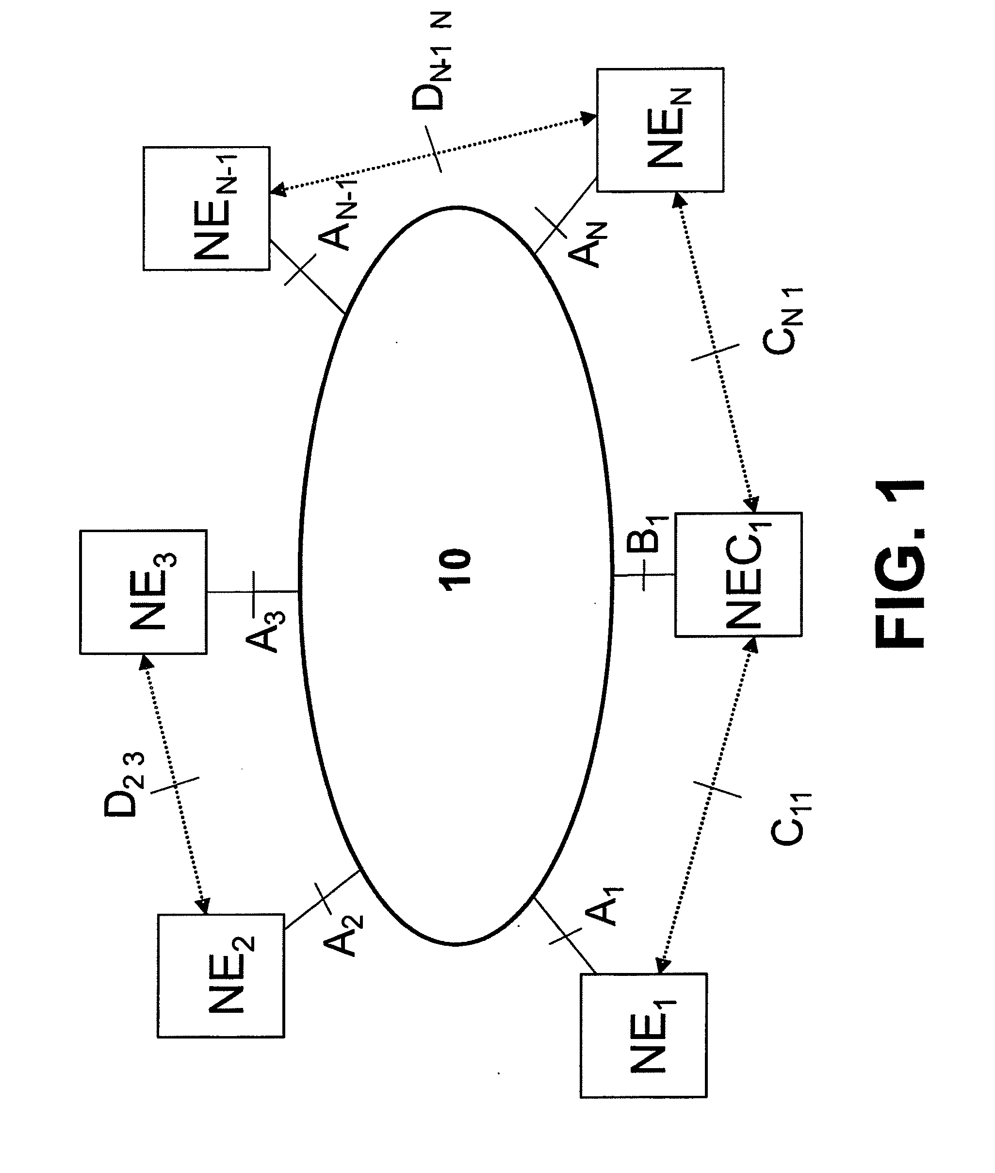 Method for logical deployment, undeployment and monitoring of a target IP network
