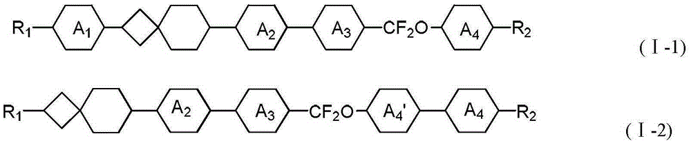 Spiro[3,5]nonane derivatives and their preparation methods and applications