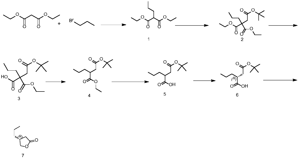 Preparation method of Brivaracetam intermediate