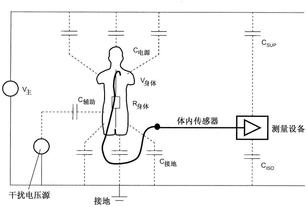 Active Interfering Noise Cancellation Device and Related Method