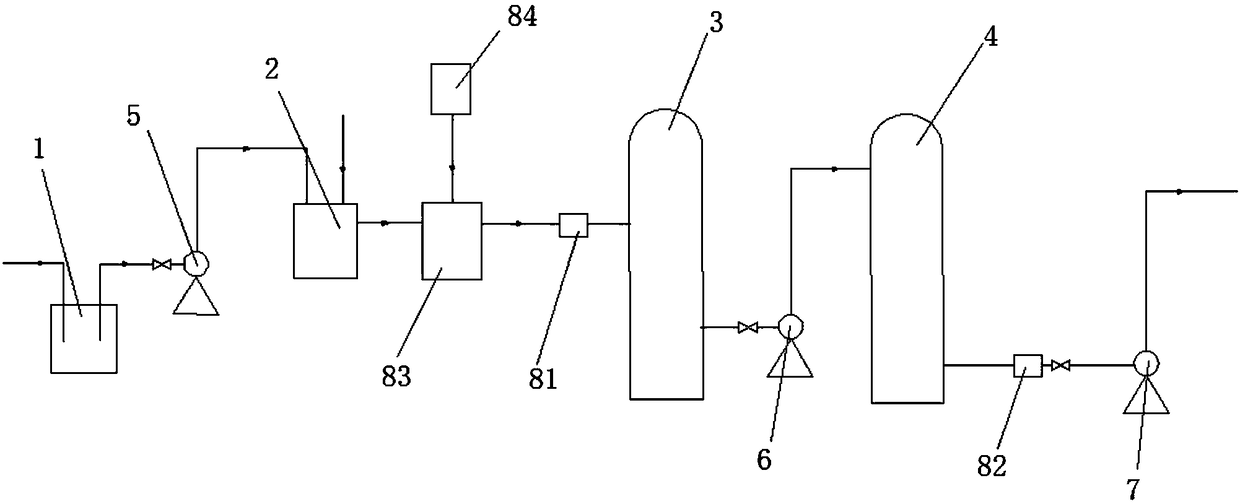 Chlorination tail water recycling method and chlorination tail water recycling device