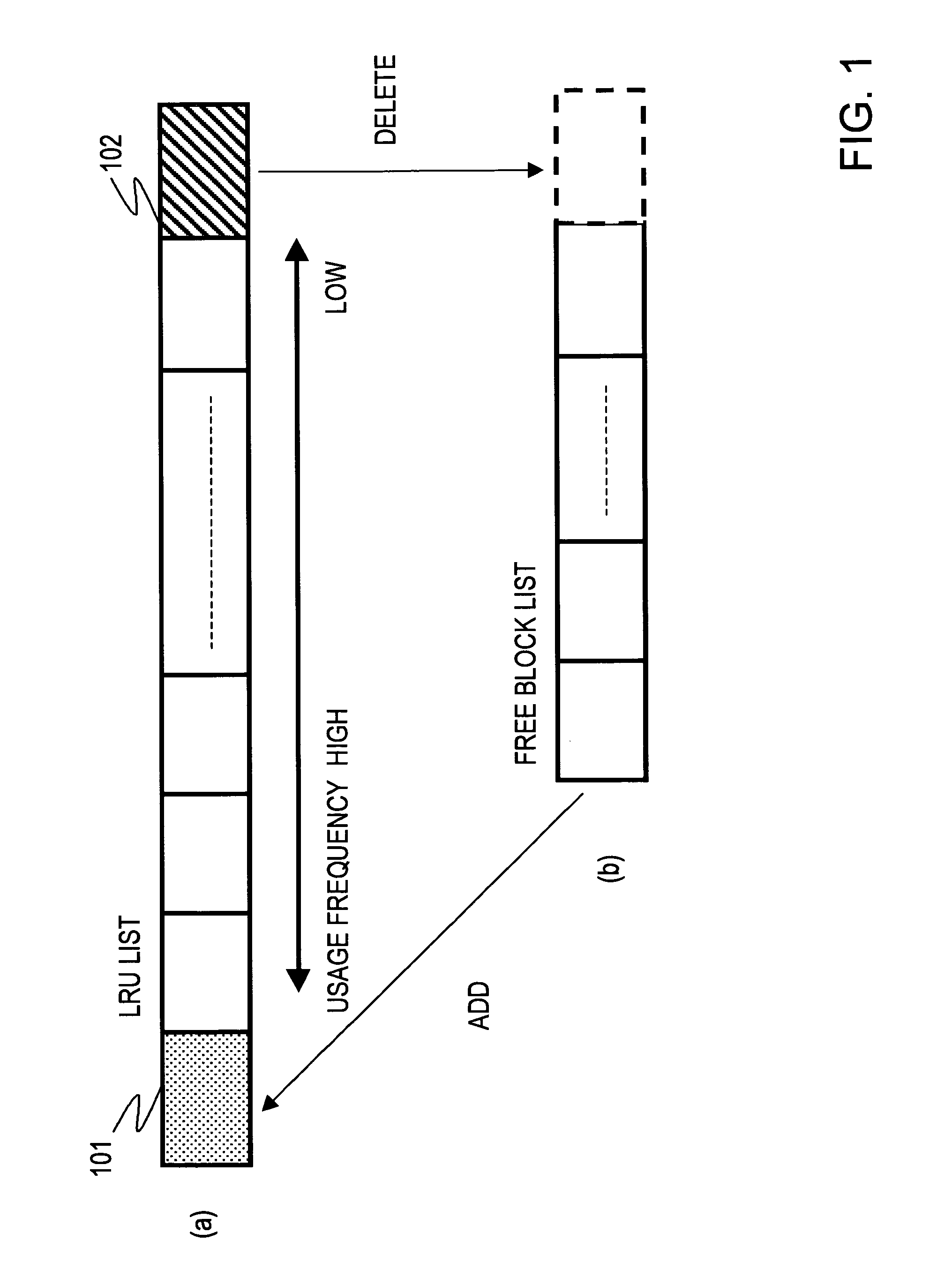 Cache device, and method and computer program for controlling cached data