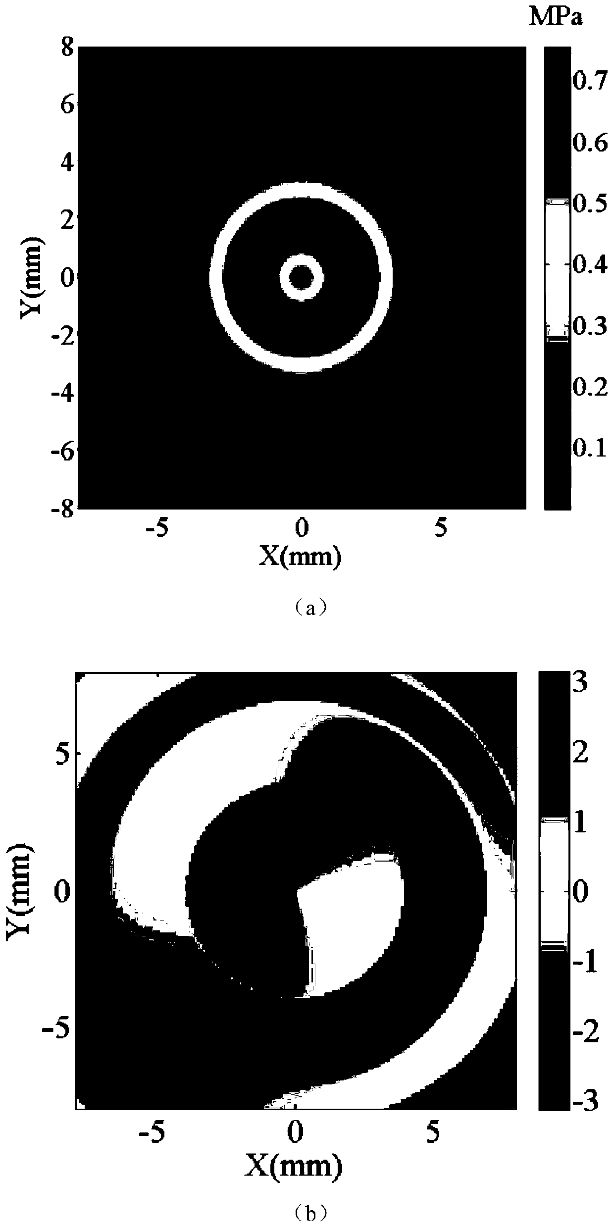 A device and method for generating spatially focused vortex sound field