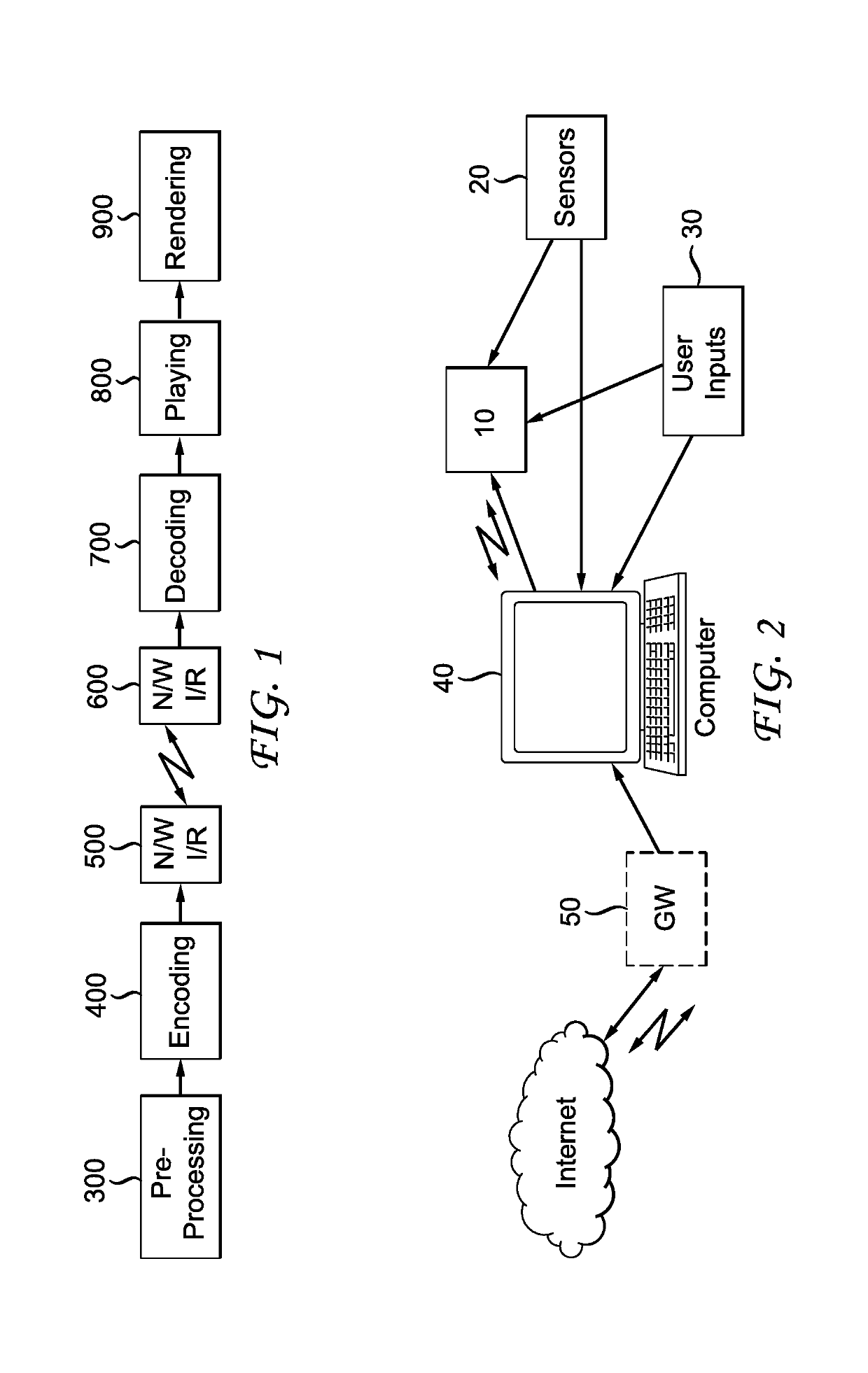 Method and apparatus for rectified motion compensation for omnidirectional videos