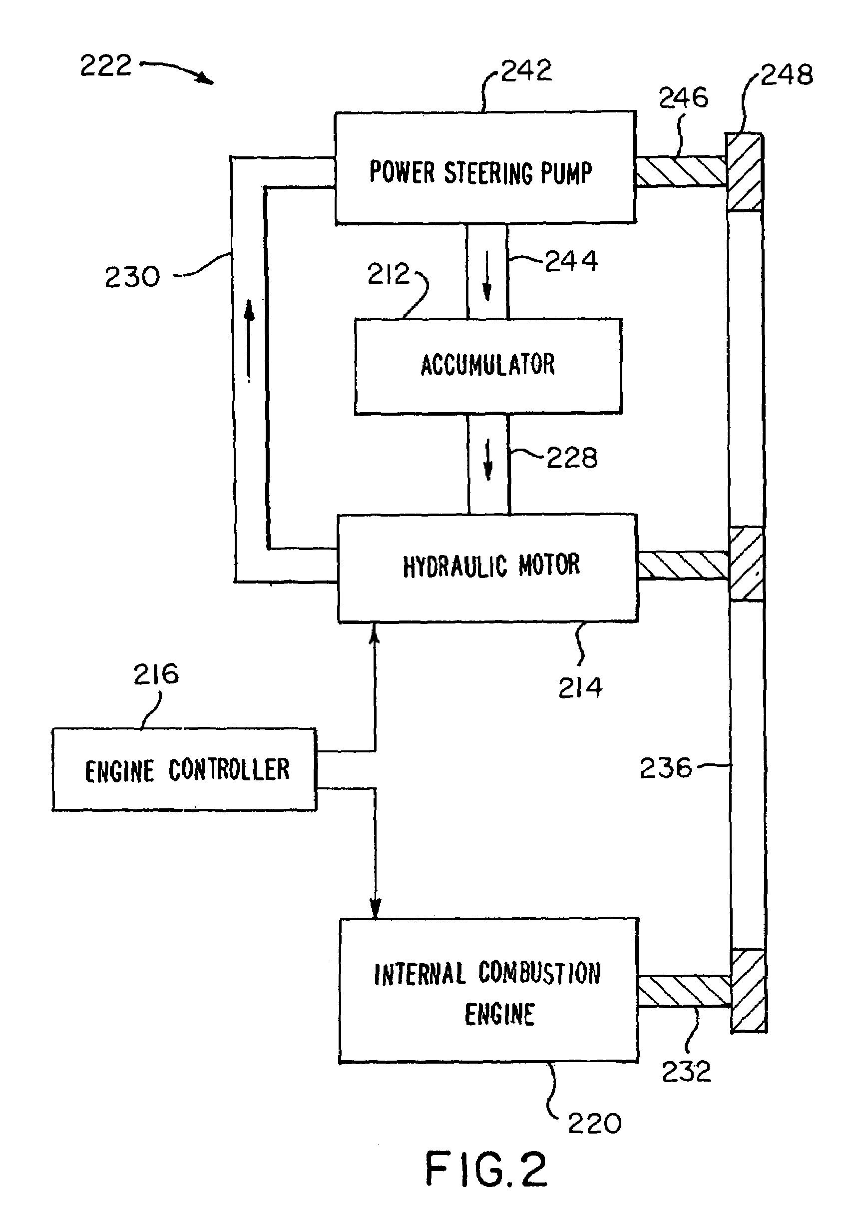 Automotive starting system and method