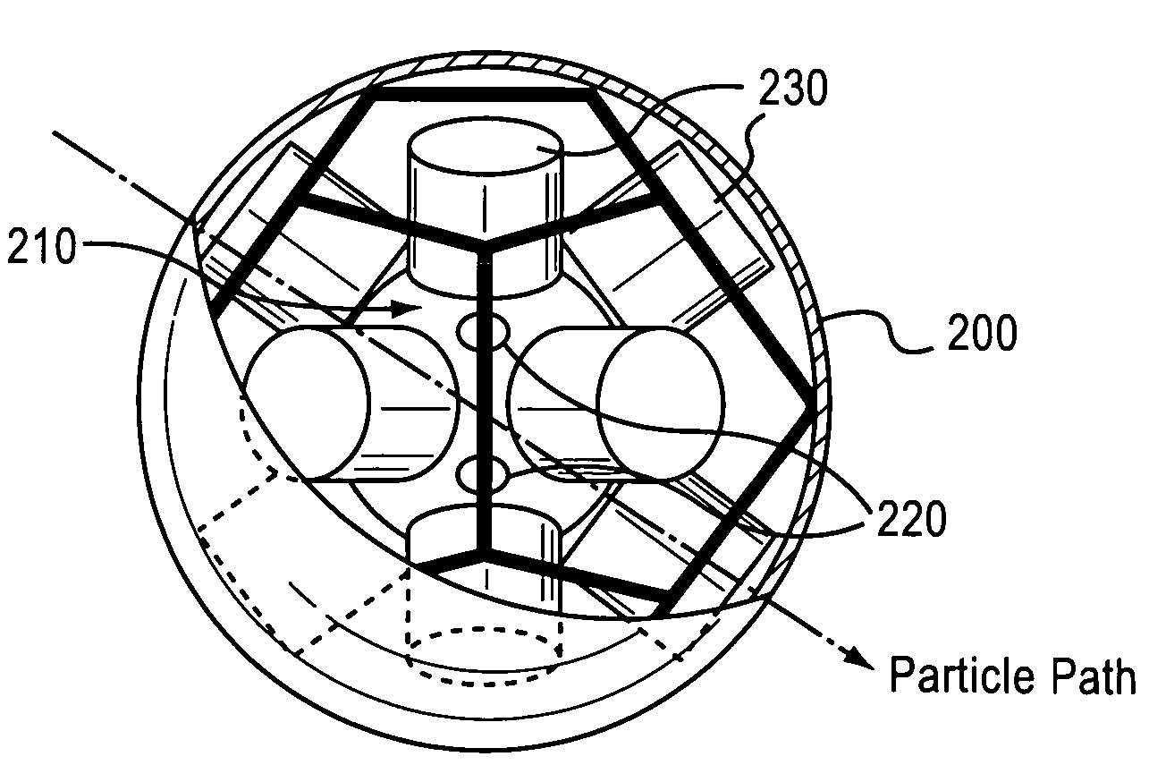 Space radiation detector with spherical geometry