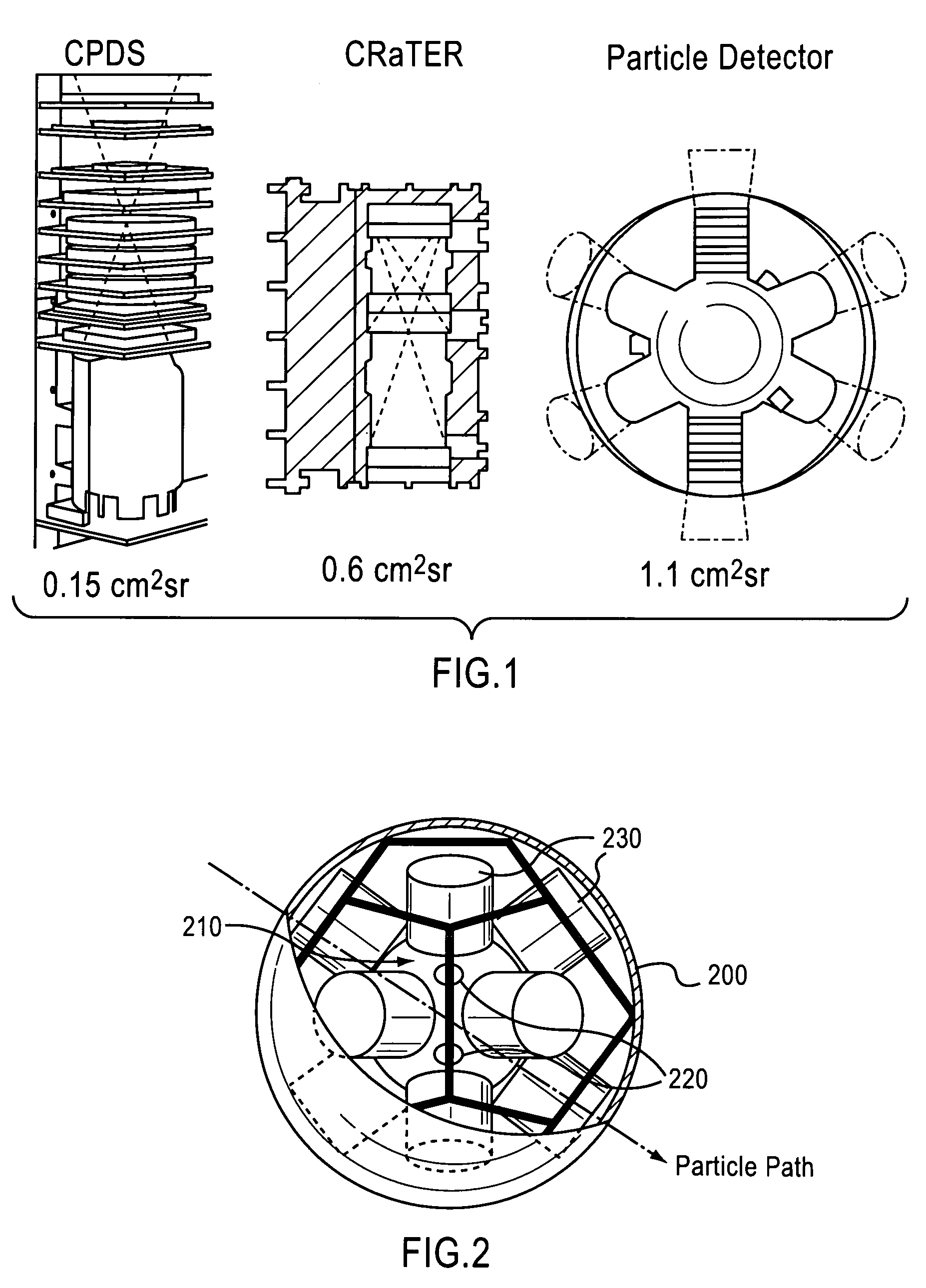 Space radiation detector with spherical geometry