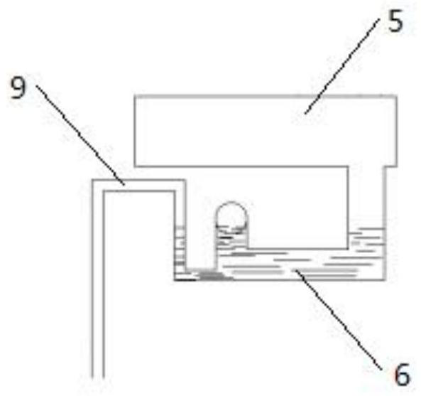 Ventilation control method of laundry equipment