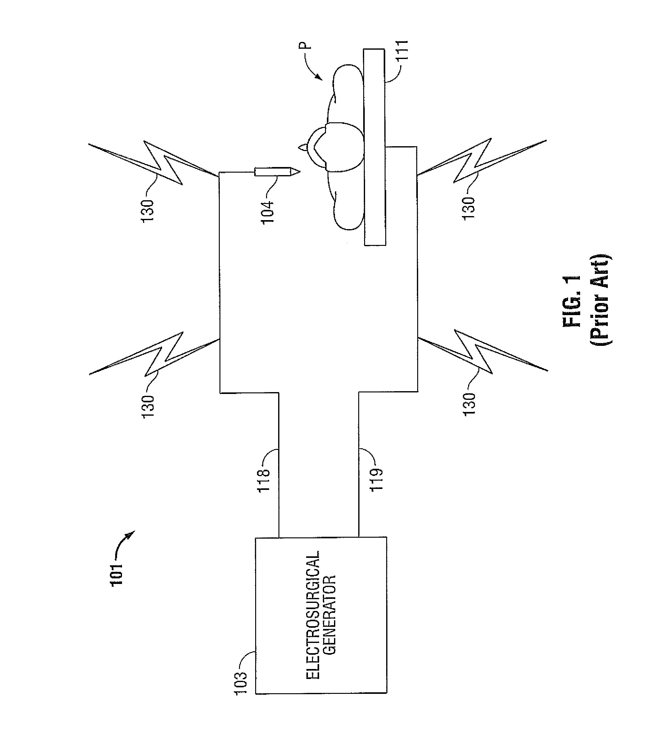 Electrosurgical apparatus with tissue site sensing and feedback control