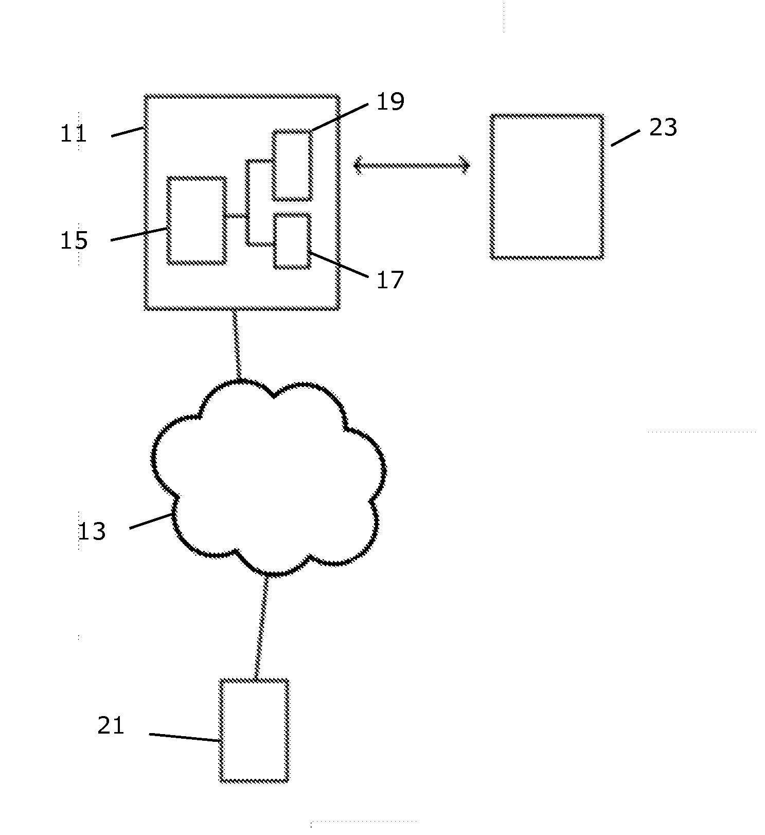 System and method for clinical trial management