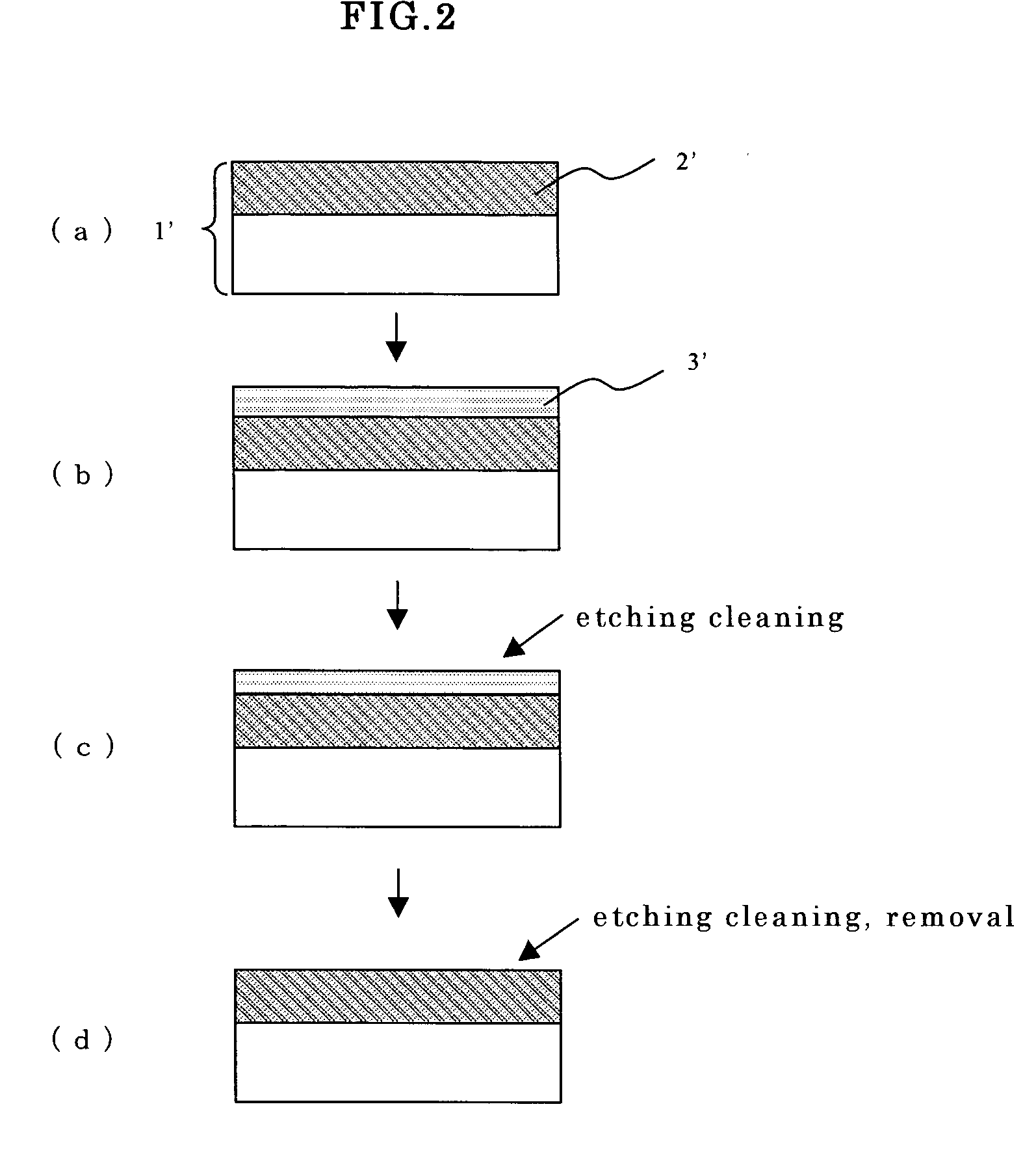 Multilayer substrate cleaning method, substrate bonding method, and bonded wafer manufacturing method