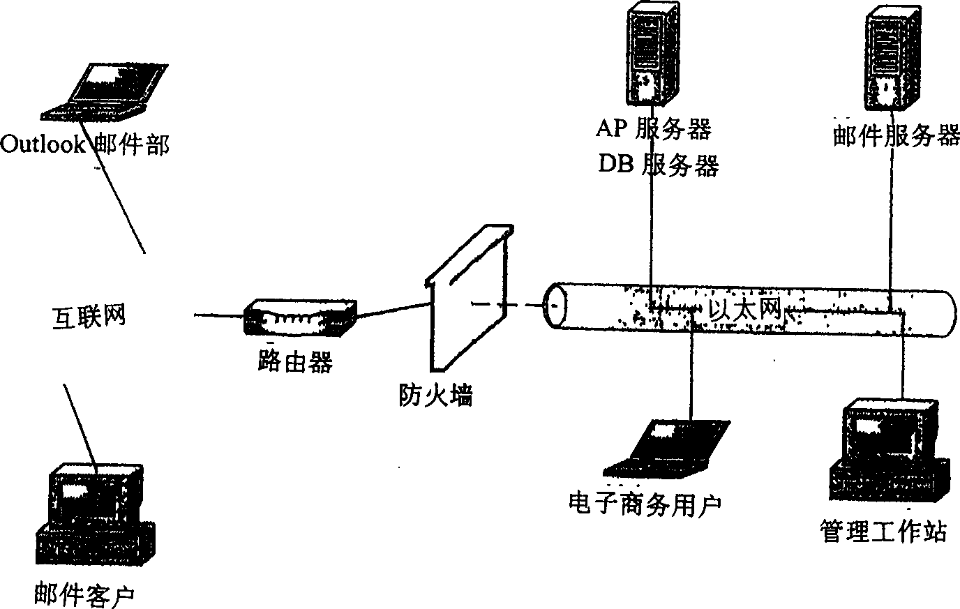 System for processing electronic onails