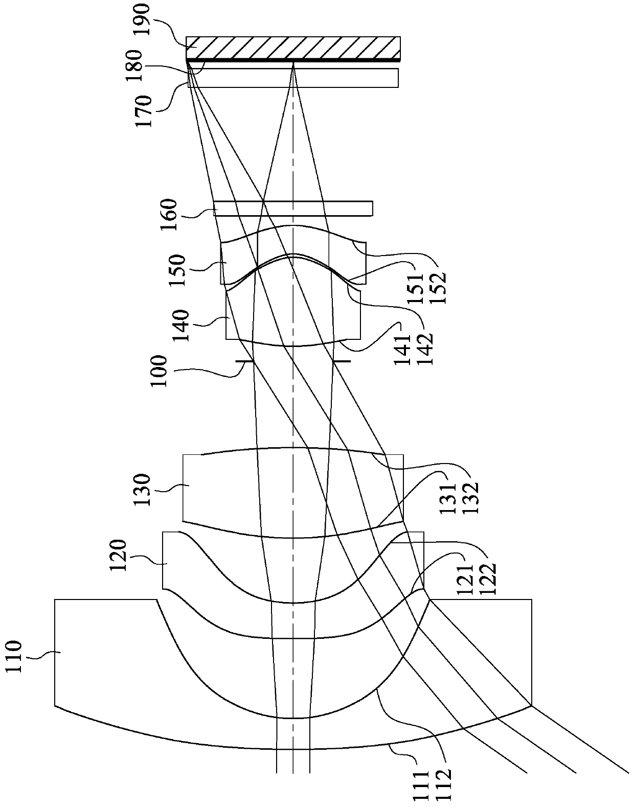 Optical lens group, imaging device and electronic device for photography