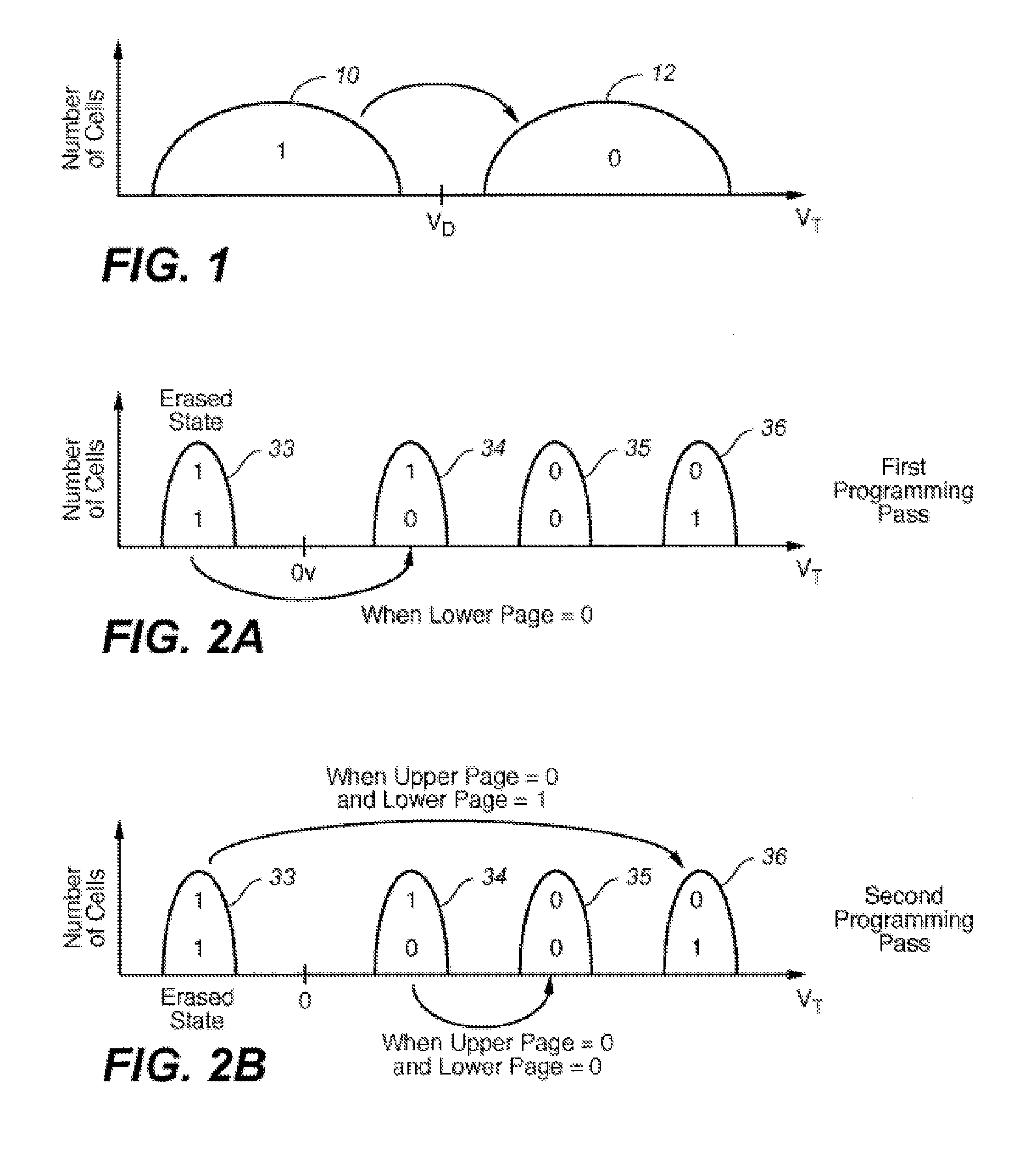 Data recovery in multi-level cell nonvolatile memory