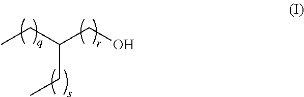 Composition for low temperature