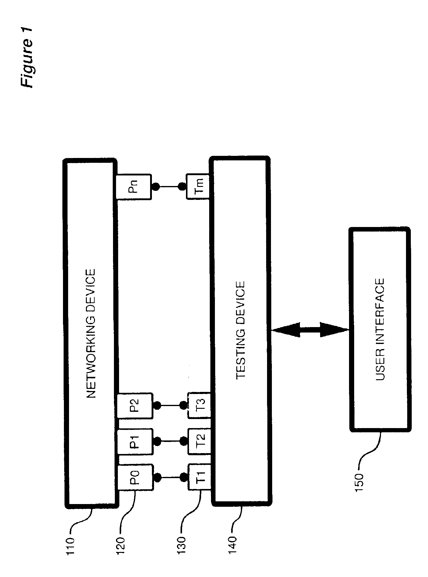 Method and apparatus for time stamping data