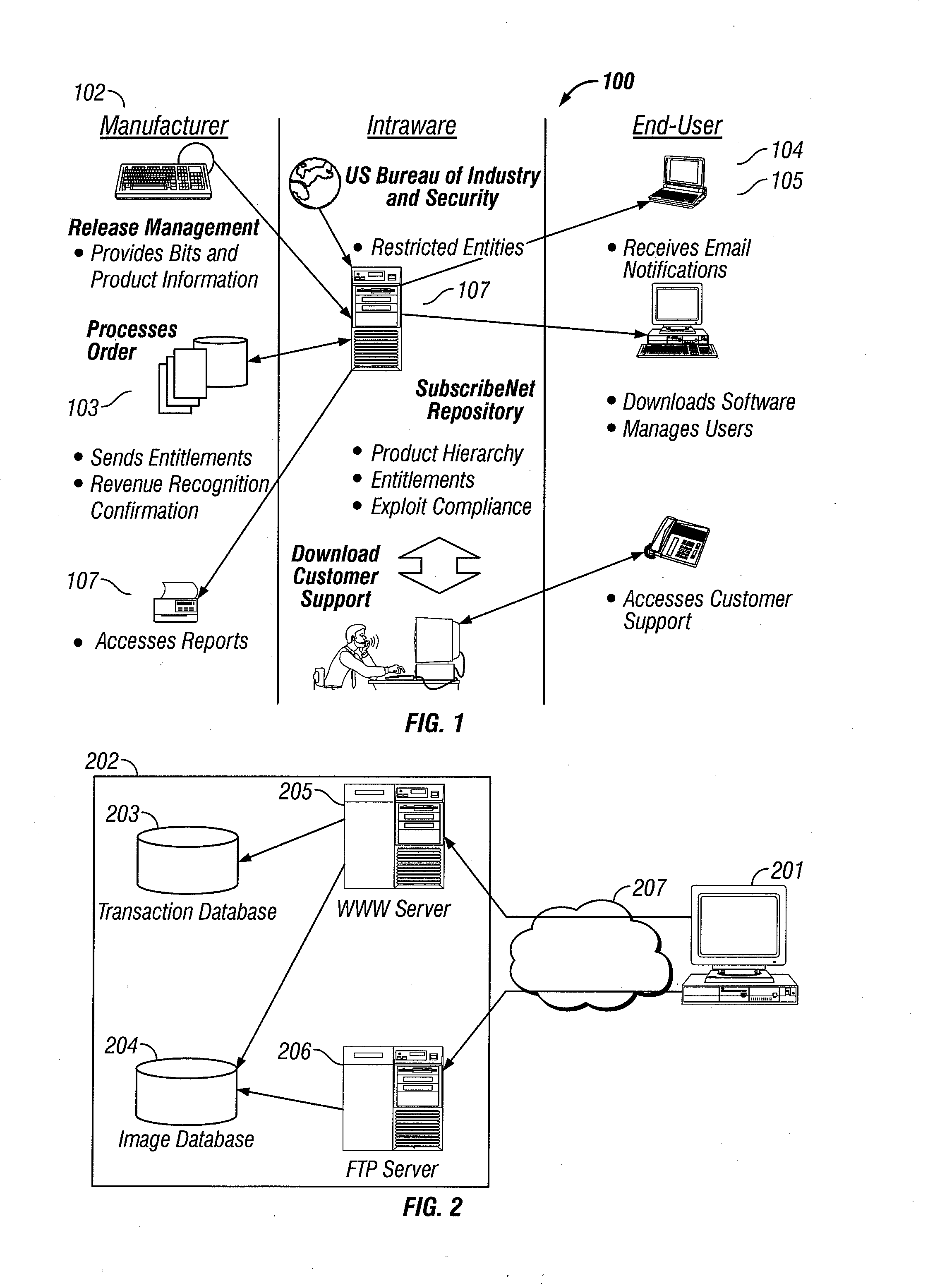 Method and System for Managing Digital Goods