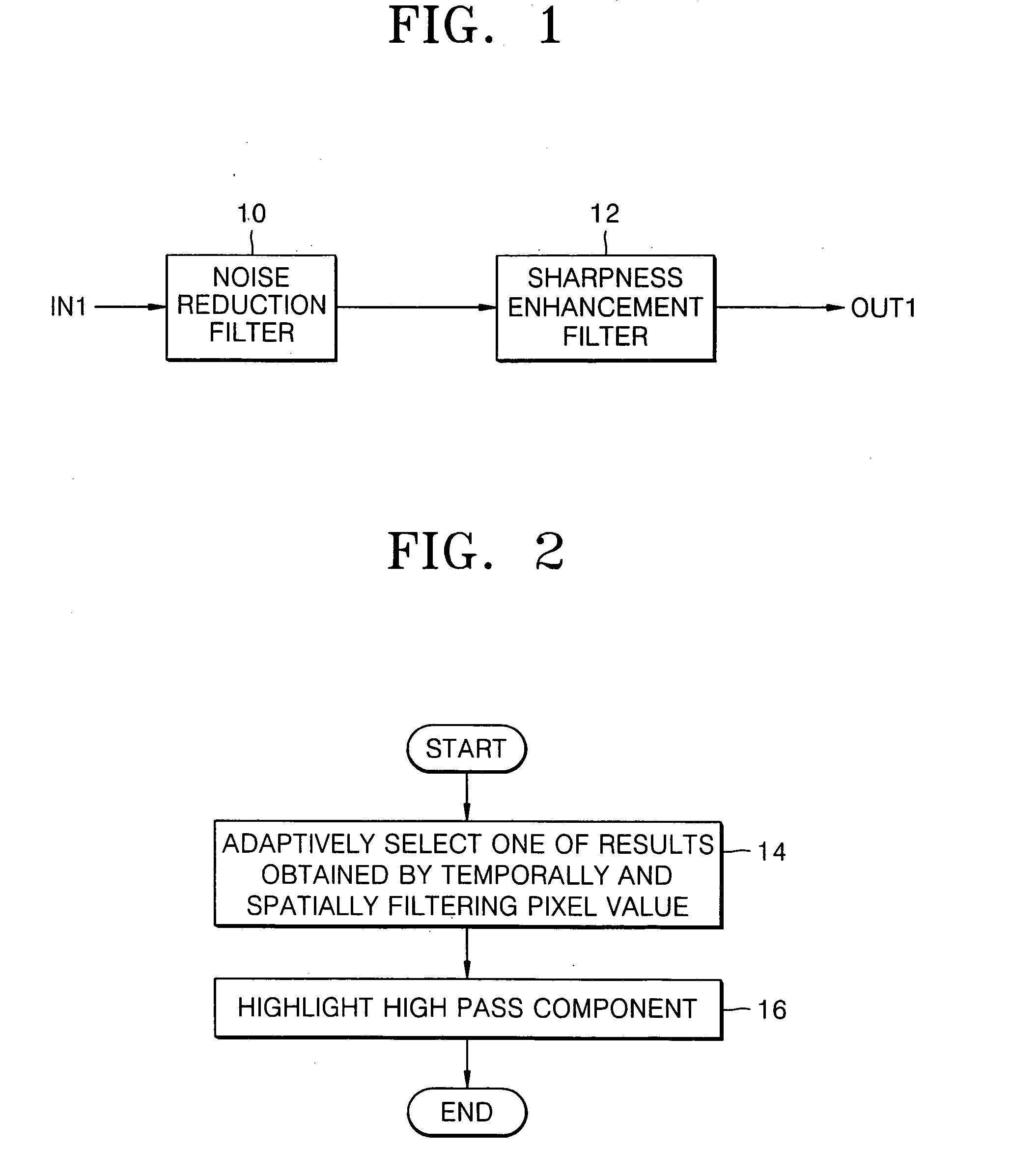 Apparatus and method for filtering digital image signal
