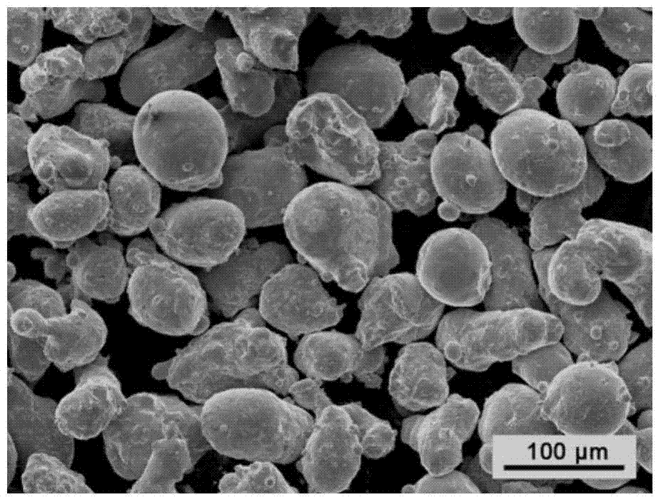 A preparation method of an oxide diffusion barrier and a corrosion-resistant layer on the surface of Cr-containing stainless steel