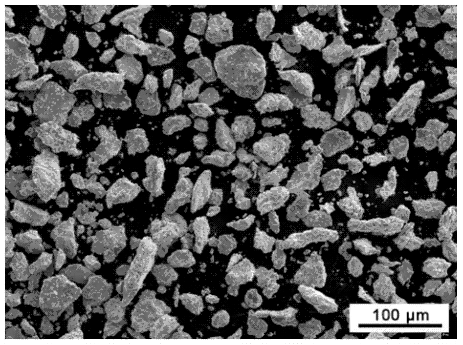 A preparation method of an oxide diffusion barrier and a corrosion-resistant layer on the surface of Cr-containing stainless steel