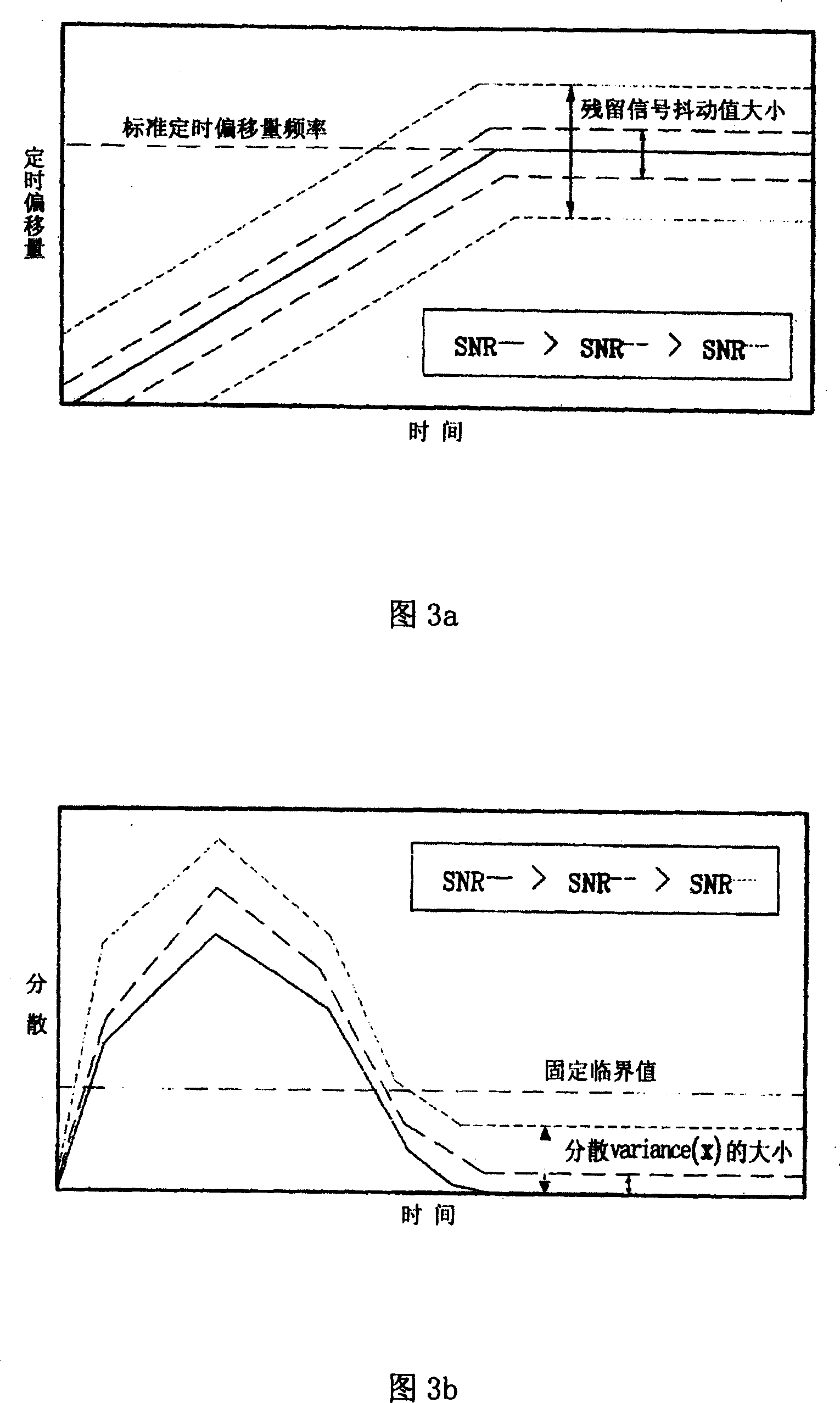 Locking and detecting device of digital broadcasting receiver and method