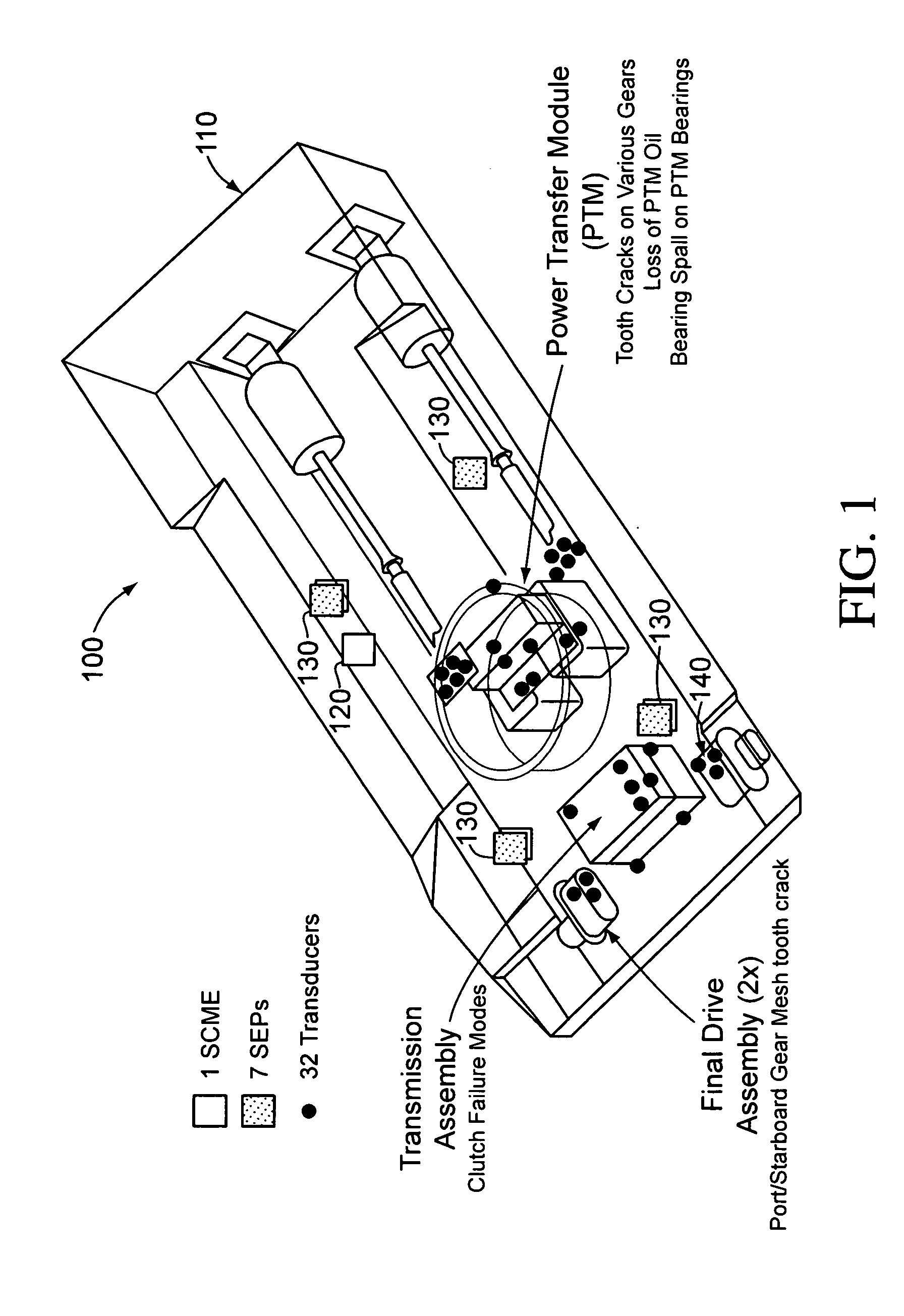Decision support method and system