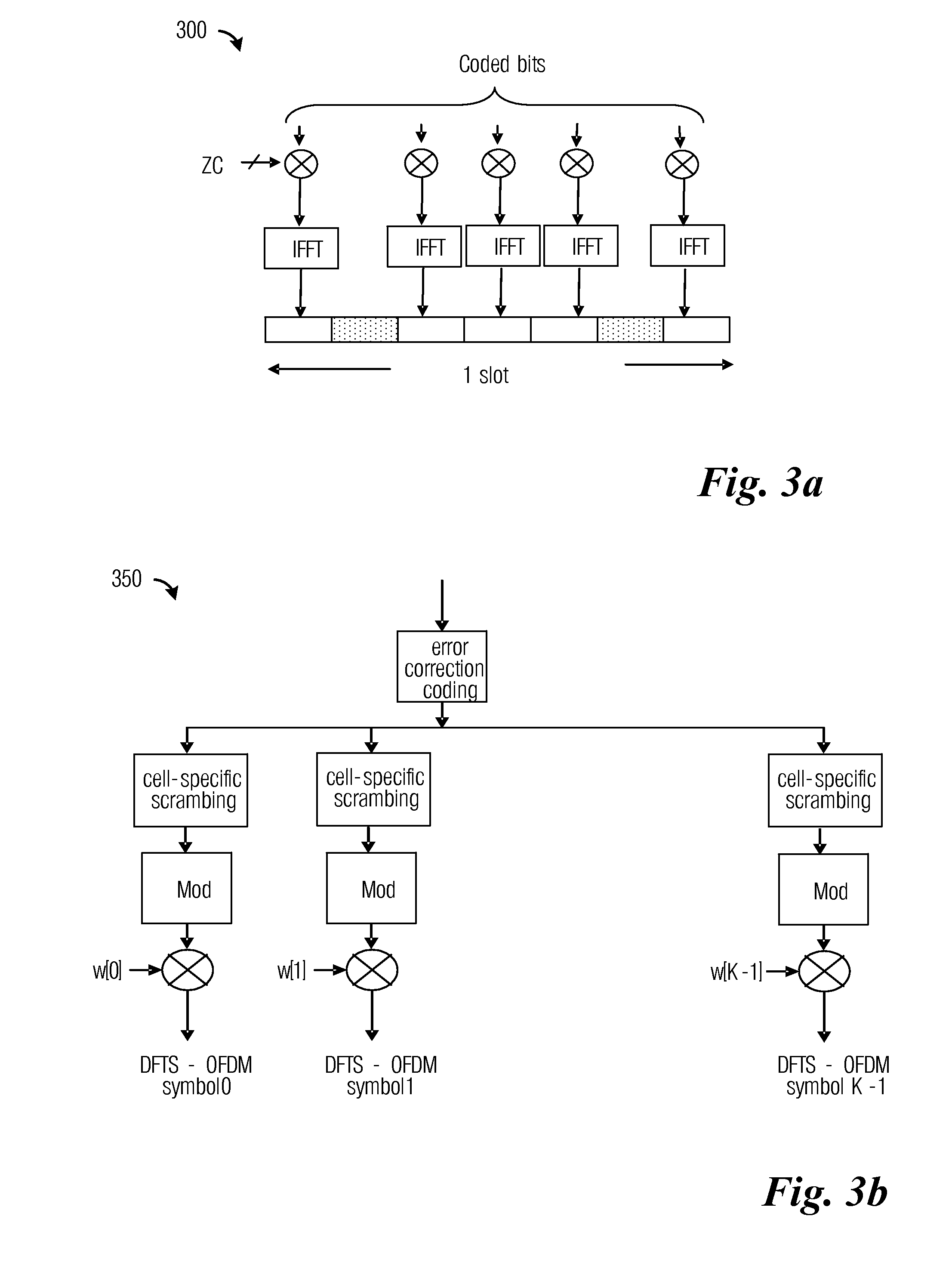 System and Method for Transmitting and Receiving Acknowledgement Information