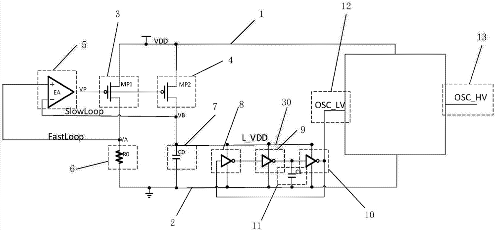 Low-power consumption current hunger type oscillator circuit