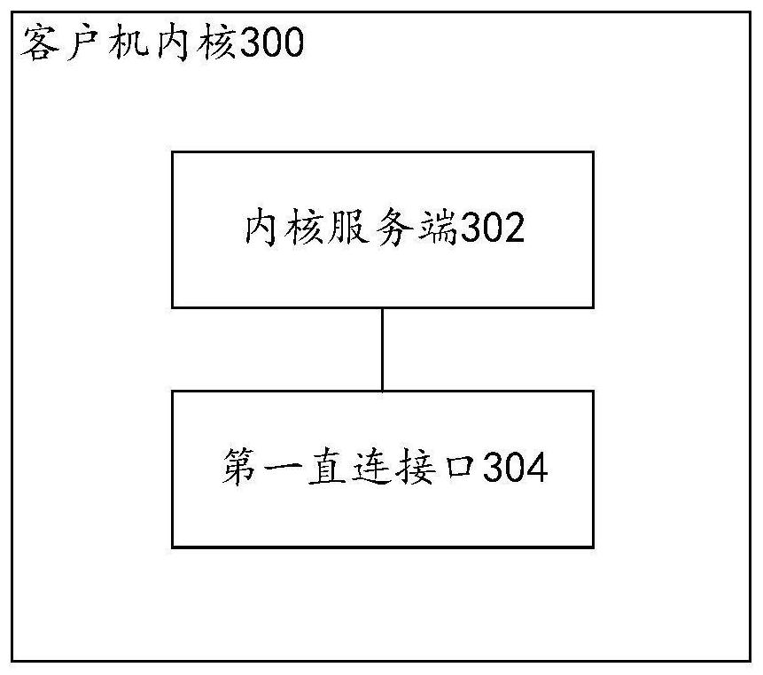 Virtual machine management method and system