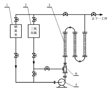 Production method for preparing m-nitrobenzenesulfonic acid by tubular sulfonation reactor