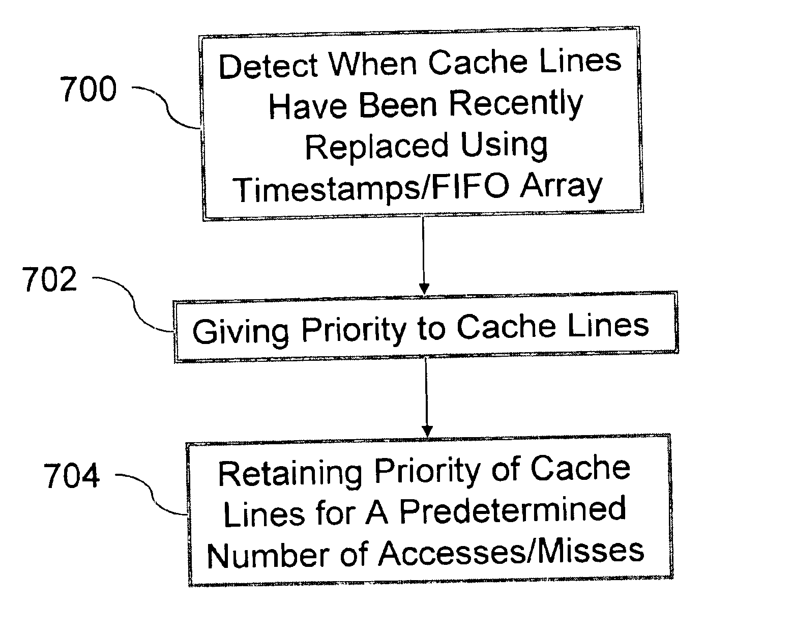 Prioritizing and locking removed and subsequently reloaded cache lines