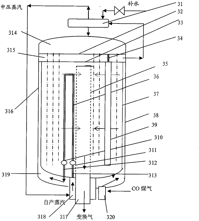 Isothermal low temperature co-shift reactor - Eureka | Patsnap