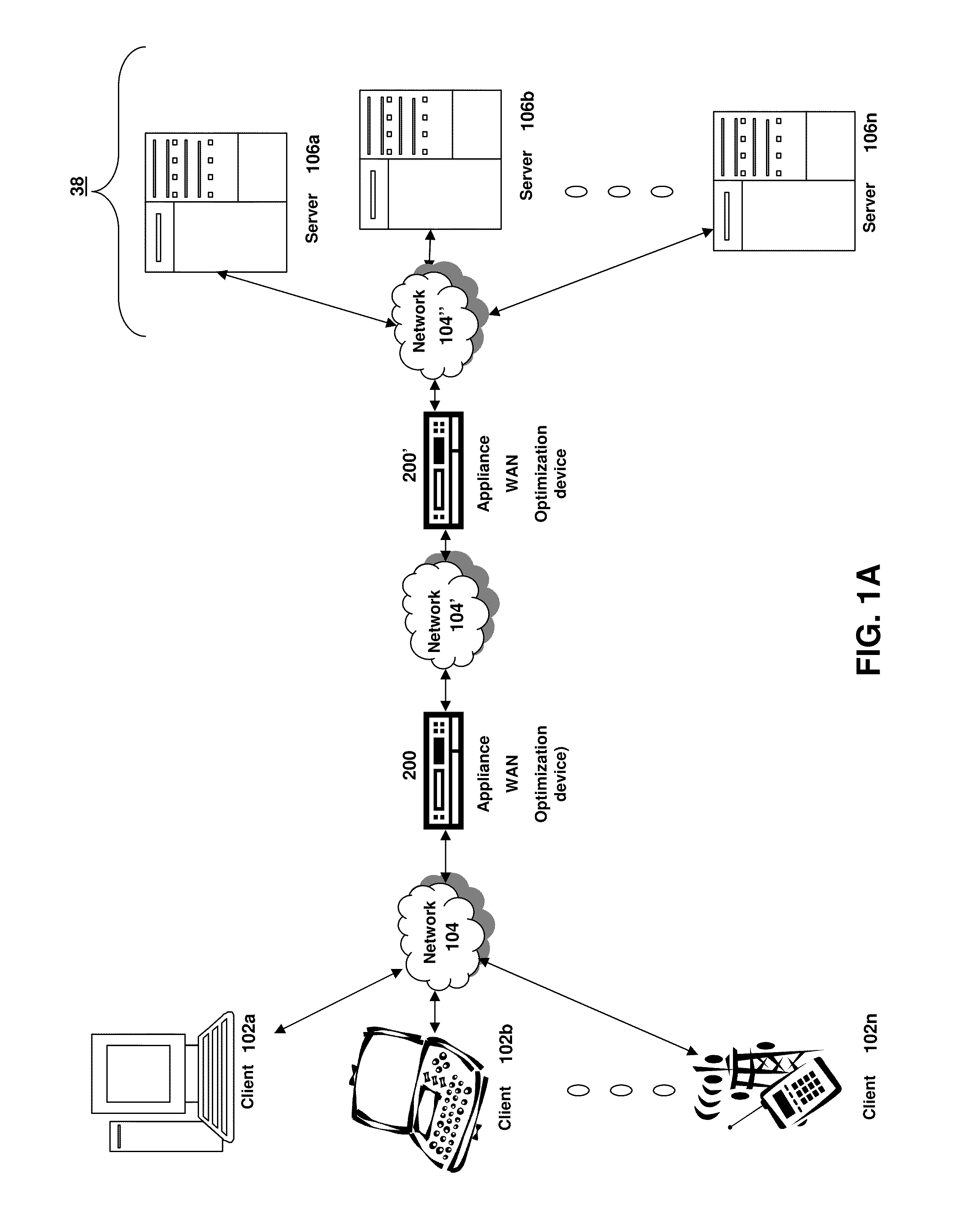Systems and methods for allocating bandwidth by an intermediary for flow control