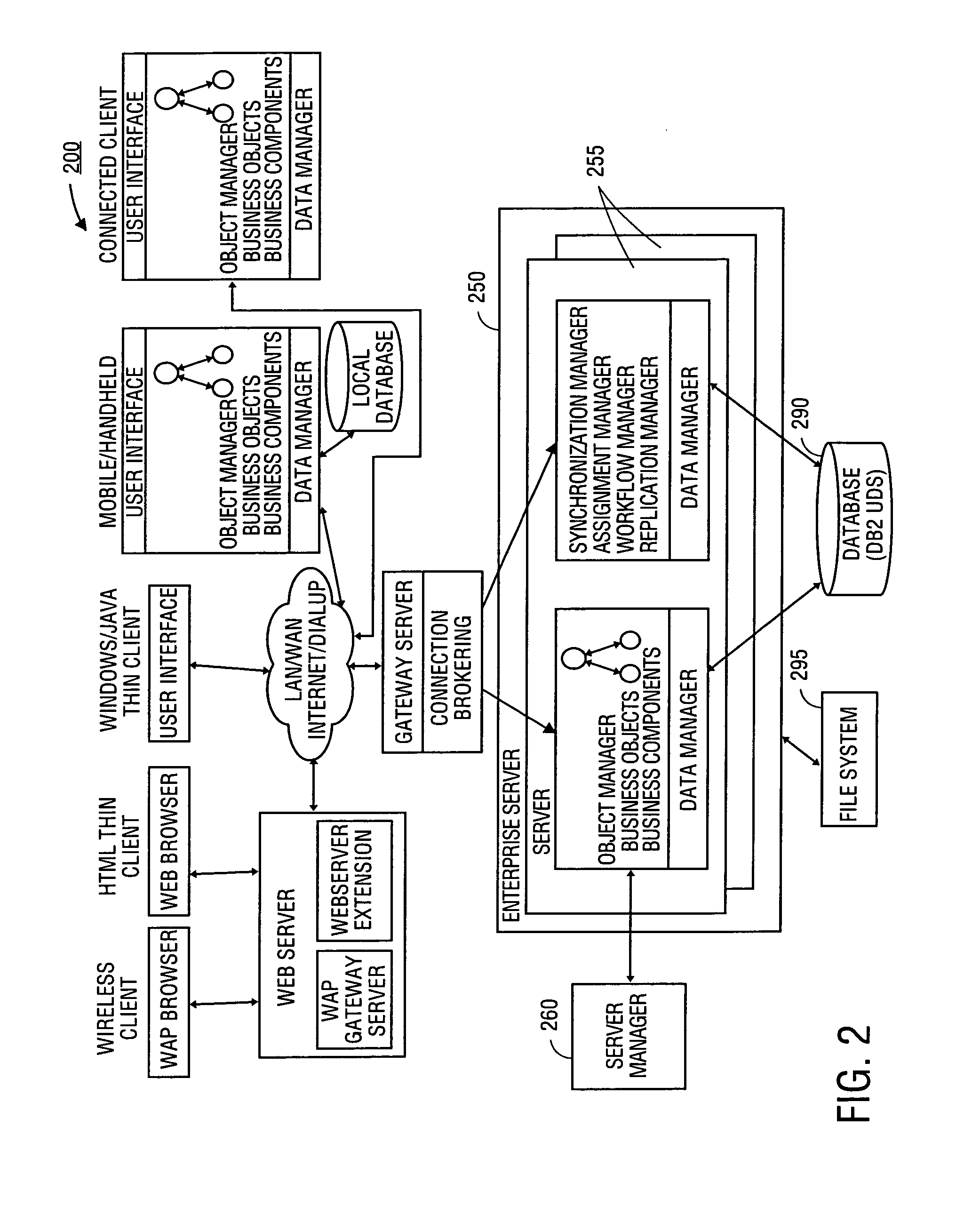 Method, apparatus, and system for remote client search indexing