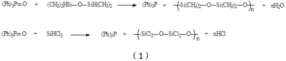 Preparation method of triphenylphosphine