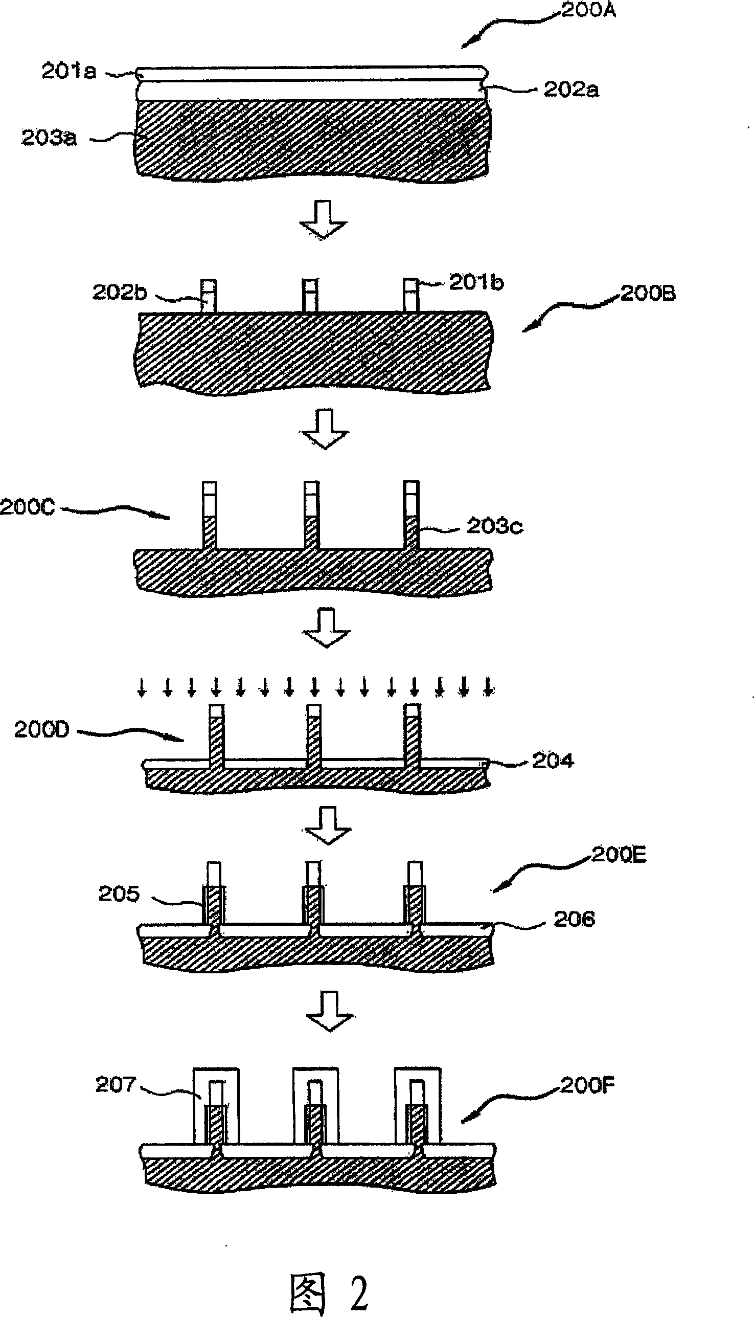 Method for producing field effect transistor and transistor structure made thereof