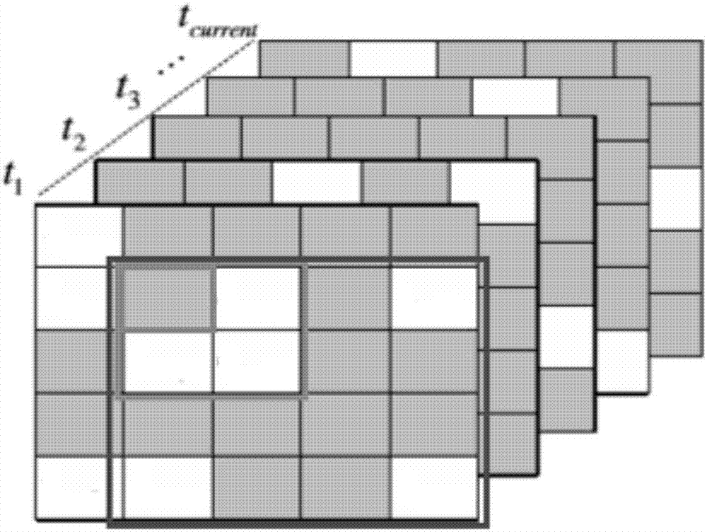 Spatial-temporal pattern mining method based on variable-granularity fast GeoHash encoding