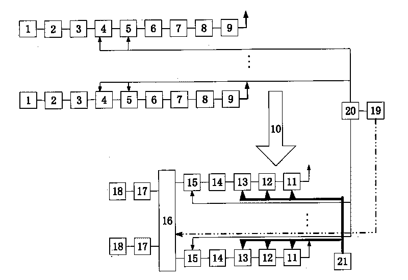 Method for realizing low feedback velocity of self-adaptive MIMO-SCFDE system