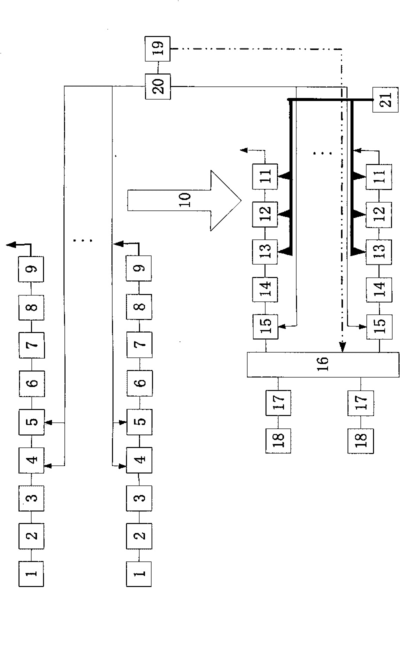 Method for realizing low feedback velocity of self-adaptive MIMO-SCFDE system