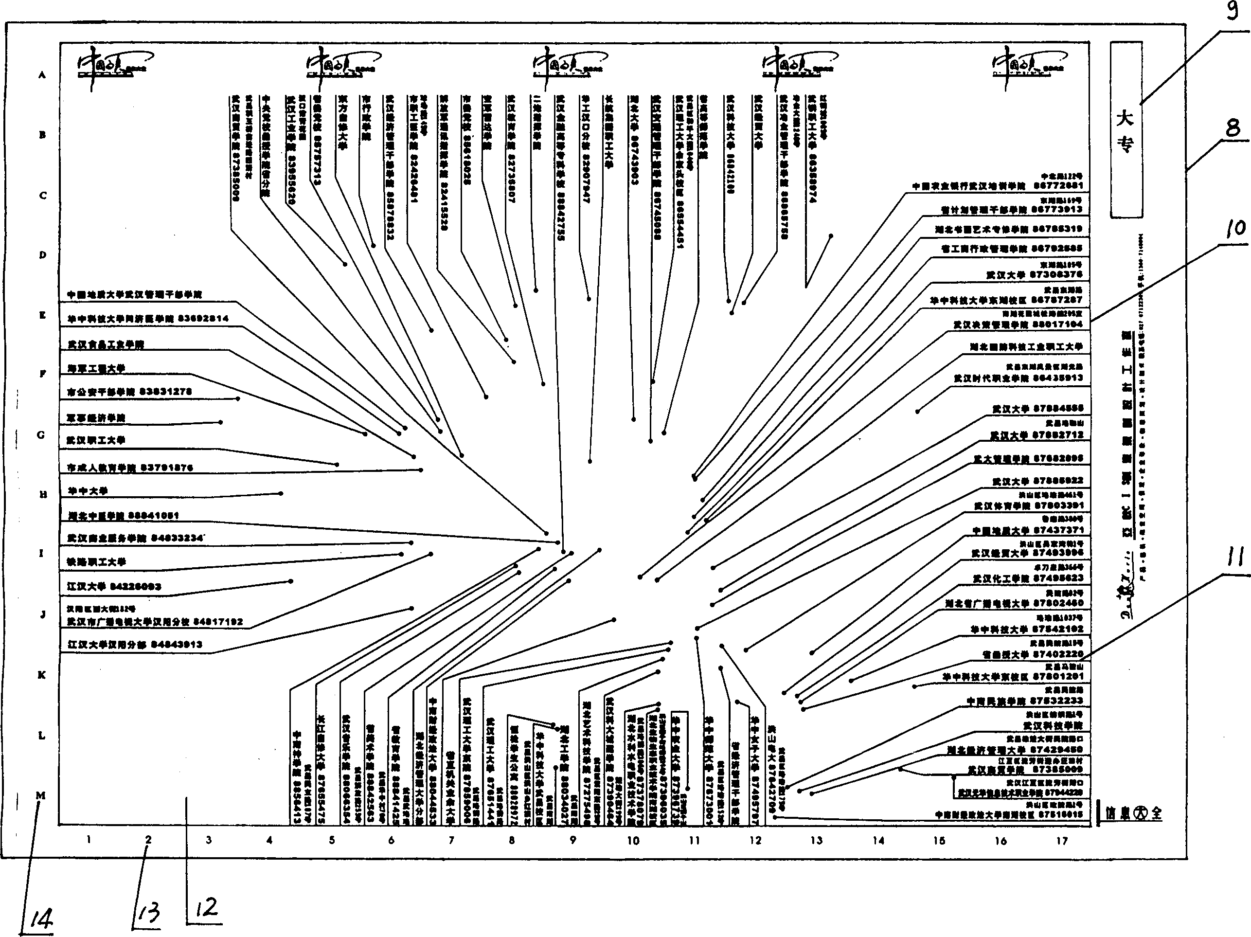 White-page information classified advertisement atlas and its making method