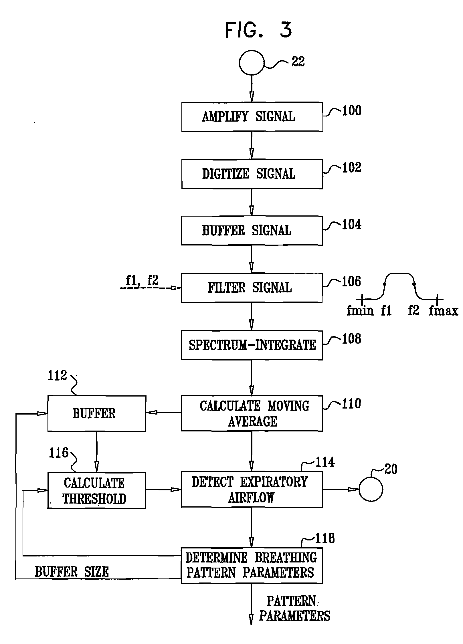 Apparatus and method for breathing pattern determination using a non-contact microphone