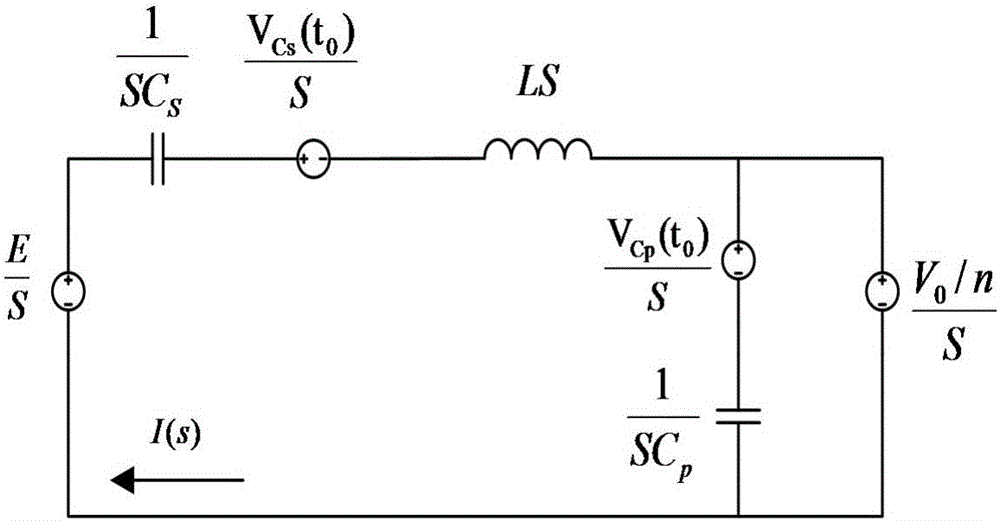 Transformer distribution parameter based LCC resonant type electrostatic precipitator high-frequency high-voltage power supply