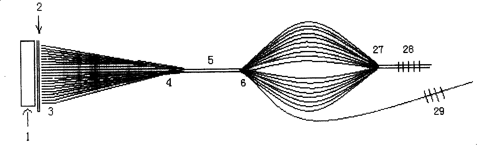 Phase locking method of using outer cavity coherent of semiconductor laser coupled to optical fiber