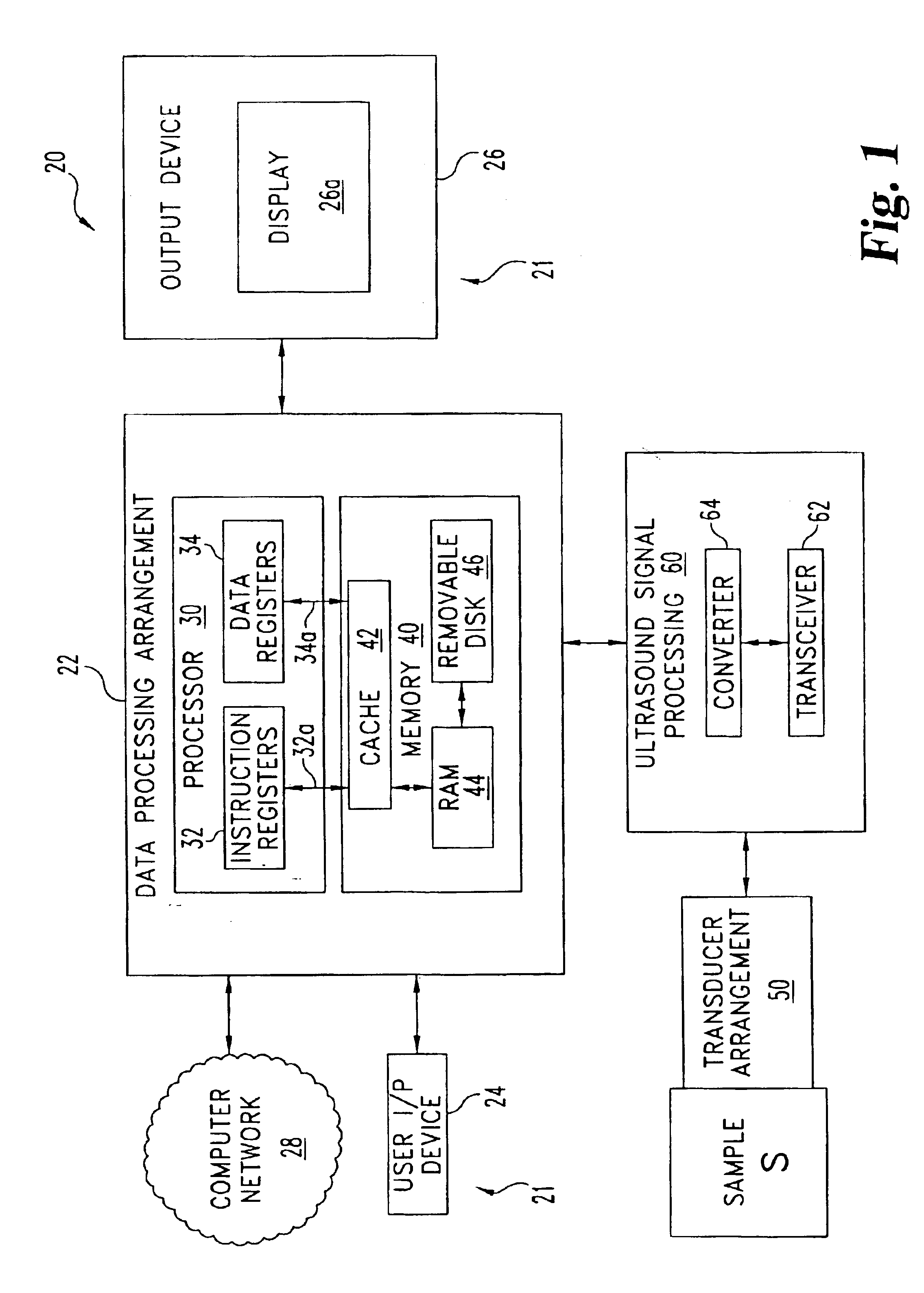 Apparatus, systems, and methods for ultrasound synthetic aperature focusing