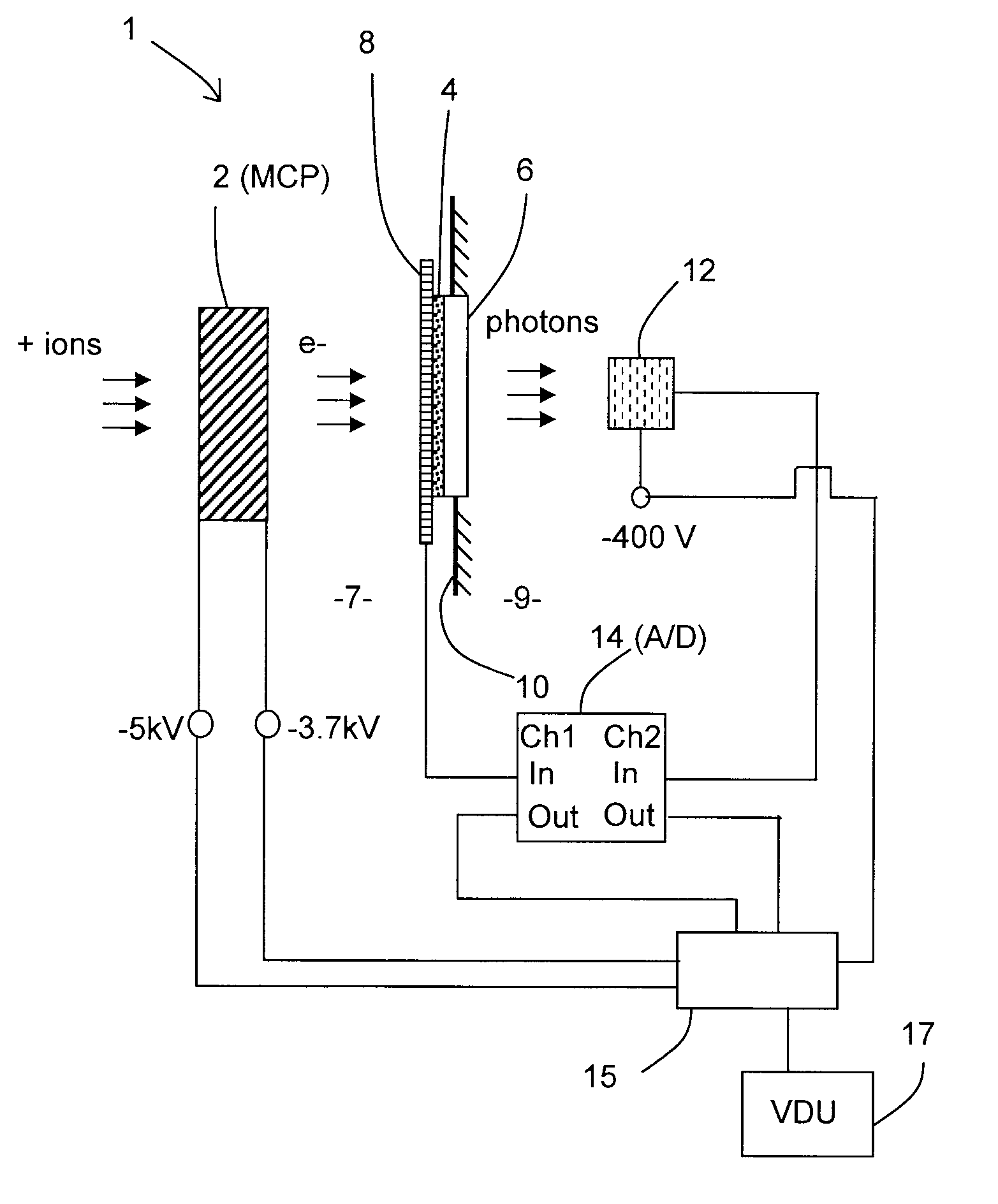 Detection apparatus for detecting charged particles, methods for detecting charged particles and mass spectrometer
