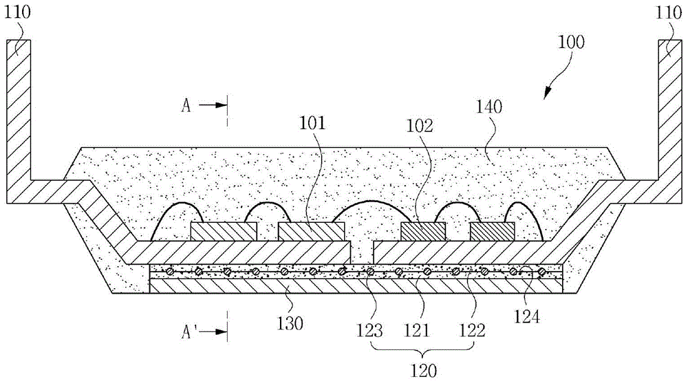 Power module package and method of manufacturing the same