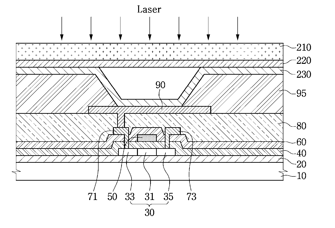 Method of fabricating organic light emitting diode display device