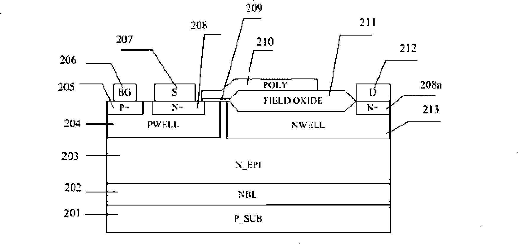 High-side NLDMOS structure