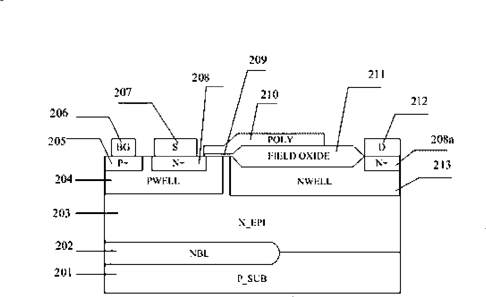 High-side NLDMOS structure