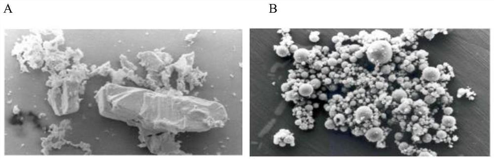 Spherical high-density micro-nano-scale acid-soluble weighting material as well as preparation method and application thereof